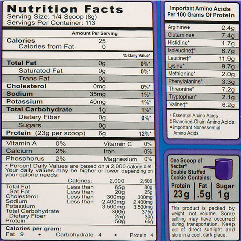 Syntrax Nectar Double Stuffed Cookie Flavored Whey Protein Isolate