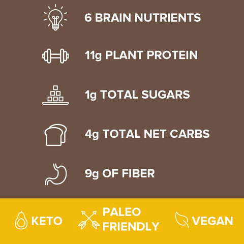 IQ Bar Almond Butter Chip Brain & Body plant protein bar with Lion's Mane, MCTs, Omega-3, flavonoids, vitamin-E and choline