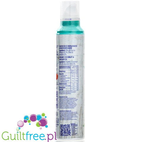 Vivo Spray