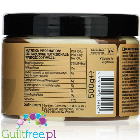 Bulk Duo Protein Spread