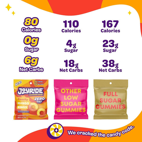 Joyride Uncommon Candy, Peachy Mango Rings - keto żelki owocowe, Obrączki Mango&Brzoskwinia, 6g węglowodanów netto