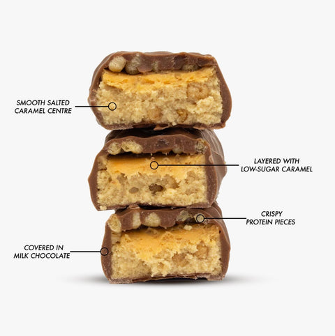 Per4m Protein Bar Salted Caramel - 20g protein bar, with salted caramel and milk chocolate