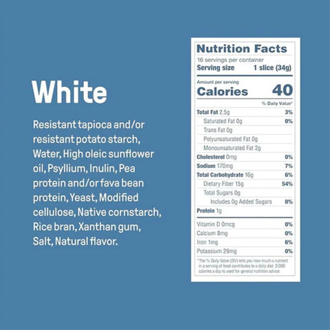 Carbonaut Low Carb White Bread Gluten Free - bezglutenowy KETO biały chleb 1g węglowodanów w kromce