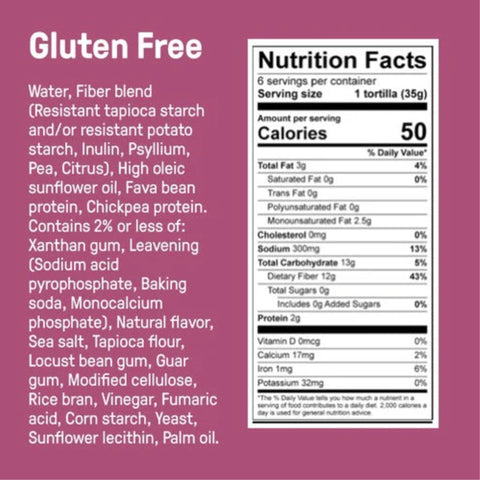 Carbonaut Low Carb Gluten Free Tortillas - bezglutenowe keto tortille niskowęglowodanowe 50kcal