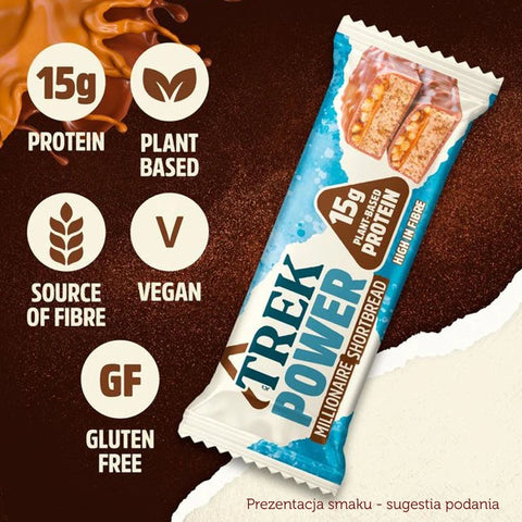 Trek Power Protein Bar Millionaire Shortbread - vegan protein bar 15g protein without sweeteners