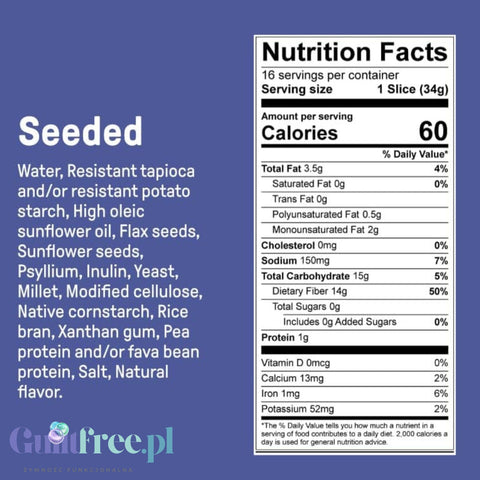 Carbonaut Low Carb Gluten Free Bread Seeded - gluten free KETO white bread 1g of carbohydrates per slice