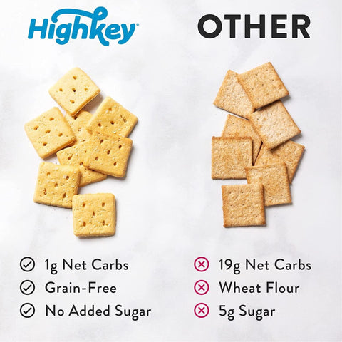 HighKey Snacks Almond Crackers Everything Spice - keto krakersy migdałowe bez glutenu 14g białka & 4g węgli