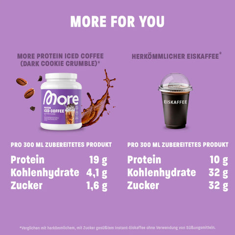 More Nutrition Protein Iced Coffee, Macchiato Marshmallow 0.5kg - iced protein coffee with marshmallows