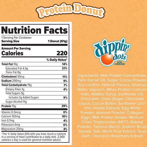 Redefine Protein Donut Dippin' Dots Chocolate Chip Cookie Dough - proteinowy donut 15g białka & 220kcal