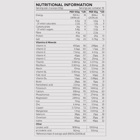 copy of USN DietFuel Protein Meal Replacement Shake, Strawberry