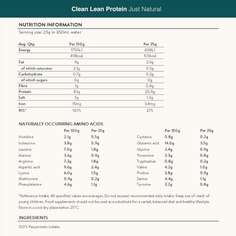 Nuzest Clean Lean Protein Just Natural 0,5 kg - wegańska odżywka białkowa z europejskiego grochu bez słodzików i aromatów