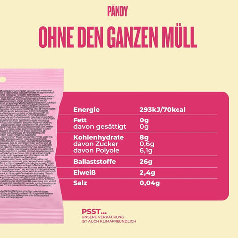 Pandy Candy Sweet Hearts Valentines Edition - błonnikowe malinowe żelkowe serduszka bez cukru 45% mniej kalorii