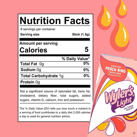 Wyler's Singles to go Peach Ring – a drink in a sachet from TikTok, with no sugar and no calories