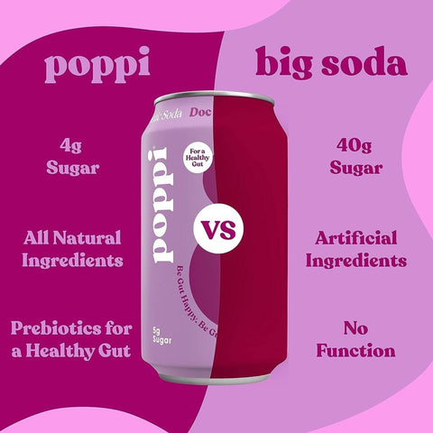 Poppi Prebiotic Soda Doc Pop 355ml - funkcjonalny napój z błonnikiem, stewią i octem jabłkowym