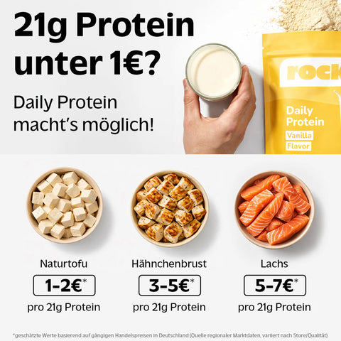 Rocka Nutrition Pro Protein Cinnamon 750g - wegańska odżywka białkowa, smak Płatki Cynamonowe