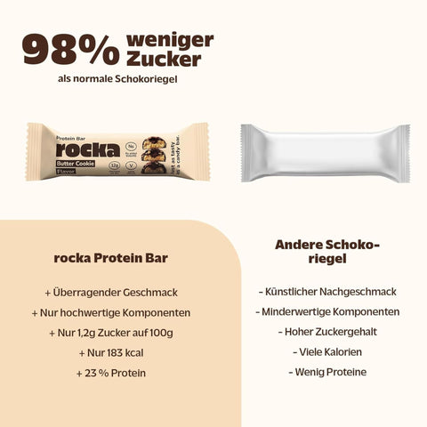 Rocka Nutrition NO WHEY Butter Cookie  - wegański baton białkowy bez cukru i oleju palmowego