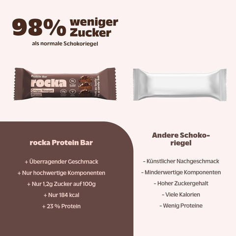 Rocka Nutrition NO WHEY Crispy Nougat - wegański baton białkowy bez cukru i oleju palmowego