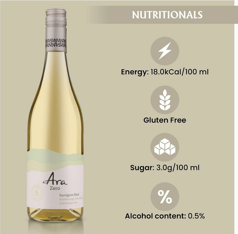 Butelka bezalkoholowego wina Ara Zero Sauvignon Blanc z Marlborough na tle informacji o wartościach odżywczych Guiltfree