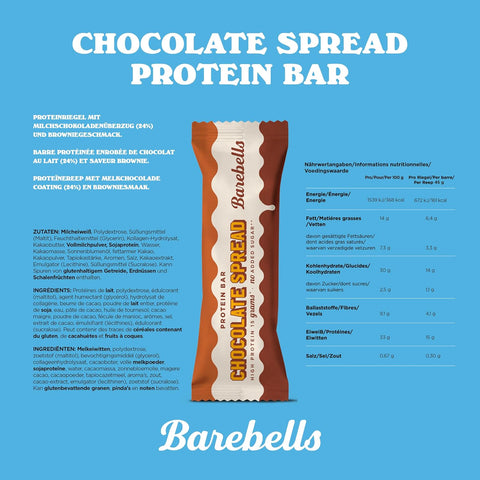 Opakowanie batona proteinowego Guiltfree Barebells Chocolate Spread z informacjami o wartościach odżywczych