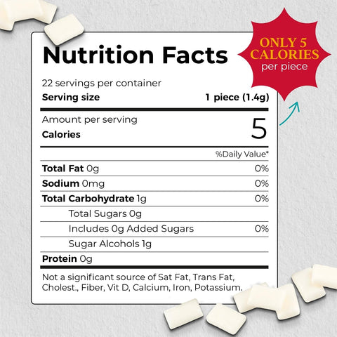 Guiltfree Barkley's Spearmint sugar-free chewing gum nutrition facts label showing 5 calories per piece