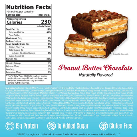 Guiltfree Genius Gourmet Wafer Protein Bar Skippy Peanut Butter Chocolate w przekroju z widocznymi warstwami wafla