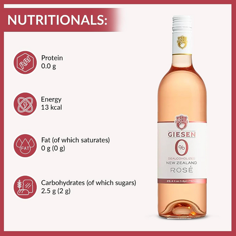 Butelka wina bezalkoholowego Guiltfree Giesen 0% Rosé z informacją o wartościach odżywczych na różowym tle