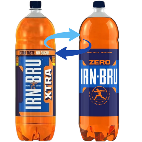 Guiltfree napój gazowany Irn Bru Xtra 2L bez cukru w plastikowej butelce o charakterystycznym pomarańczowym kolorze