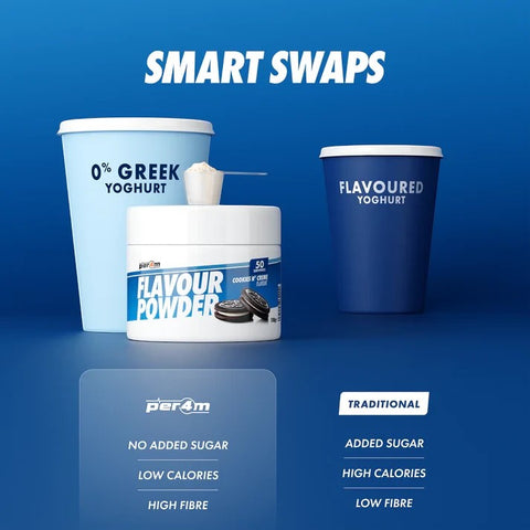 Guiltfree Per4m Flavour Powder Cookies N' Creme na niebieskim tle z jogurtami jako zdrowy zamiennik cukru