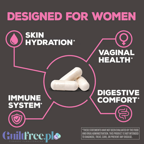 Grafika Guiltfree prezentująca korzyści suplementu Sunwarrior Women's Probiotic: nawilżenie skóry, zdrowie intymne, odporność i komfort trawienny.